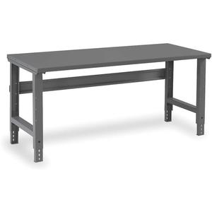 Workbenches