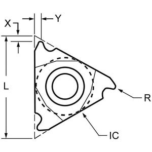 Indexable End Mills