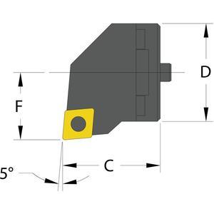 Indexable Boring Bars
