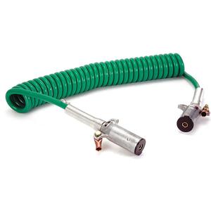 Circulator Pump Accessories