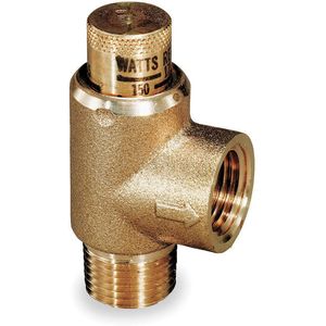 Relief Valves