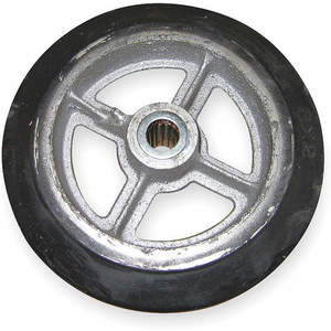 Tires and Wheels