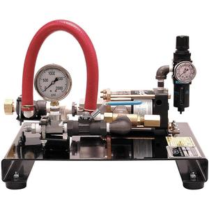 Hydrostatic Test Pumps