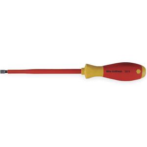 Screwdrivers