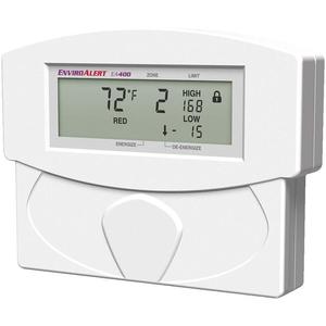 Temperature Alarms