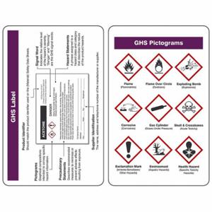Safety Training and Reference Materials