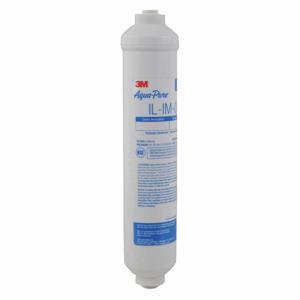 Inline Filters