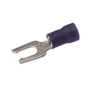Fork Terminals