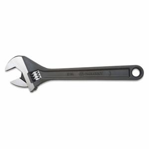 Adjustable Wrench Sets