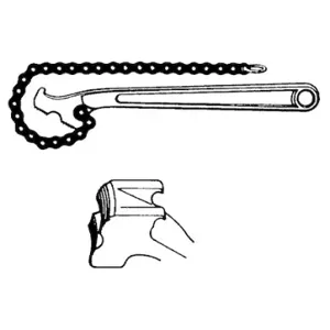 Chain Wrenches and Tongs