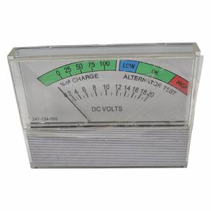 Digital Panel Meters