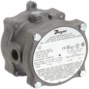 Hazardous Location Control Station Accessories