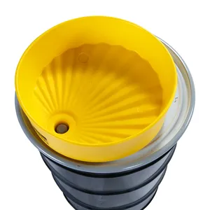Funnels