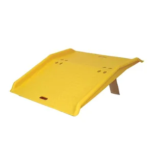 Dock Plates and Boards