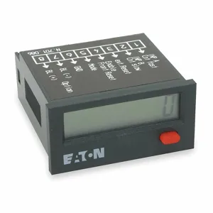 Digital Panel Meters