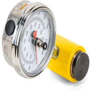 Force Gauges