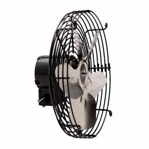 Guard Mounted Exhaust Fans