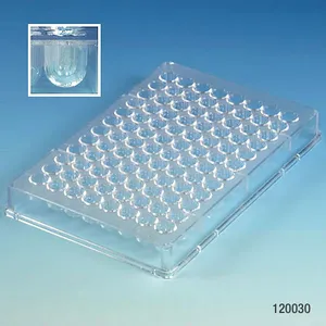 Dishes and Petri Dishes