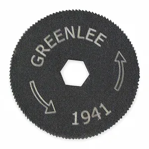 Cable Cutters