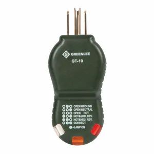 GFCI Receptacles