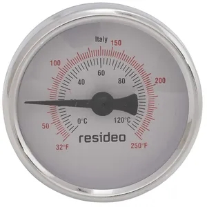 Thermometers