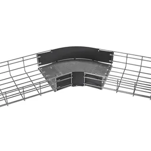 Wireway Fitting Accessories