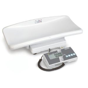 Medical Scales