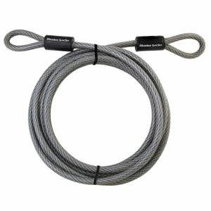 Wire and Cable Protection
