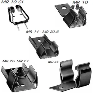 Fuse Clips