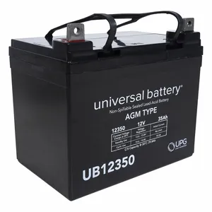 Replacement Batteries