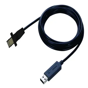 Communication Cables