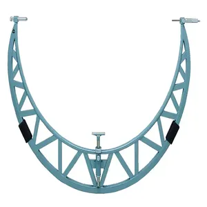 Micrometers