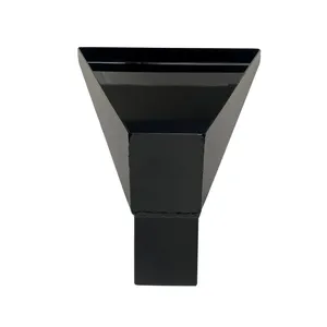 Funnels