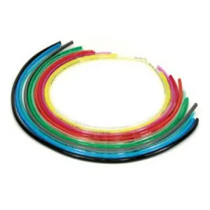 Durometers