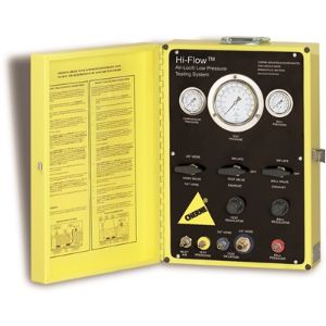 Tester Kits