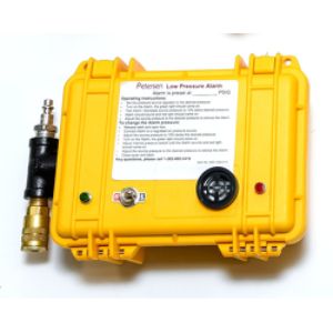 Wireless Alarms