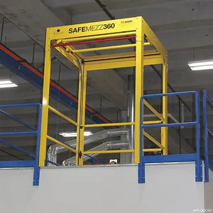 Dock And Mezzanine Gates