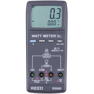 Power Meters and Analyzers