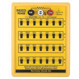 Decade Boxes