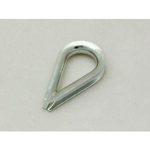 Sleeve and Thimble Kits