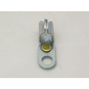 Load Center and Panelboard Accessories