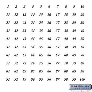 Letters and Numbers