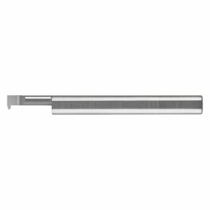 Threading Tools