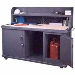 Mobile Workbenches