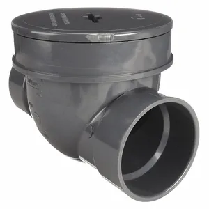 Gate and Globe Valves