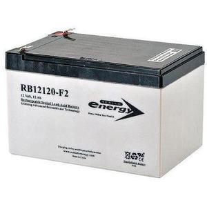 Replacement Batteries