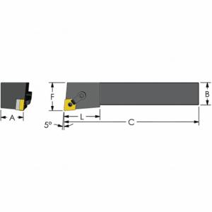 Indexable Toolholders