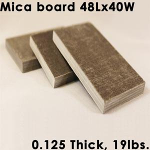 Insulation Boards