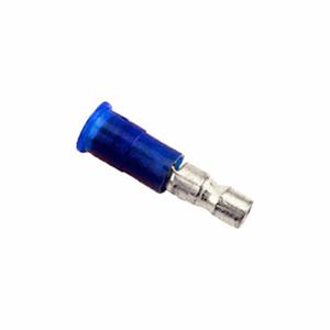 Fork Terminals
