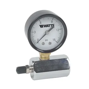 Pressure Gauge Kits